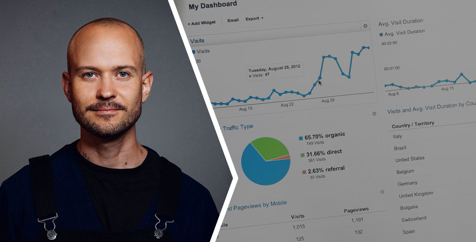 Så påverkar Google Analytics 4 ditt företag – allt du behöver veta för att lyckas med övergången