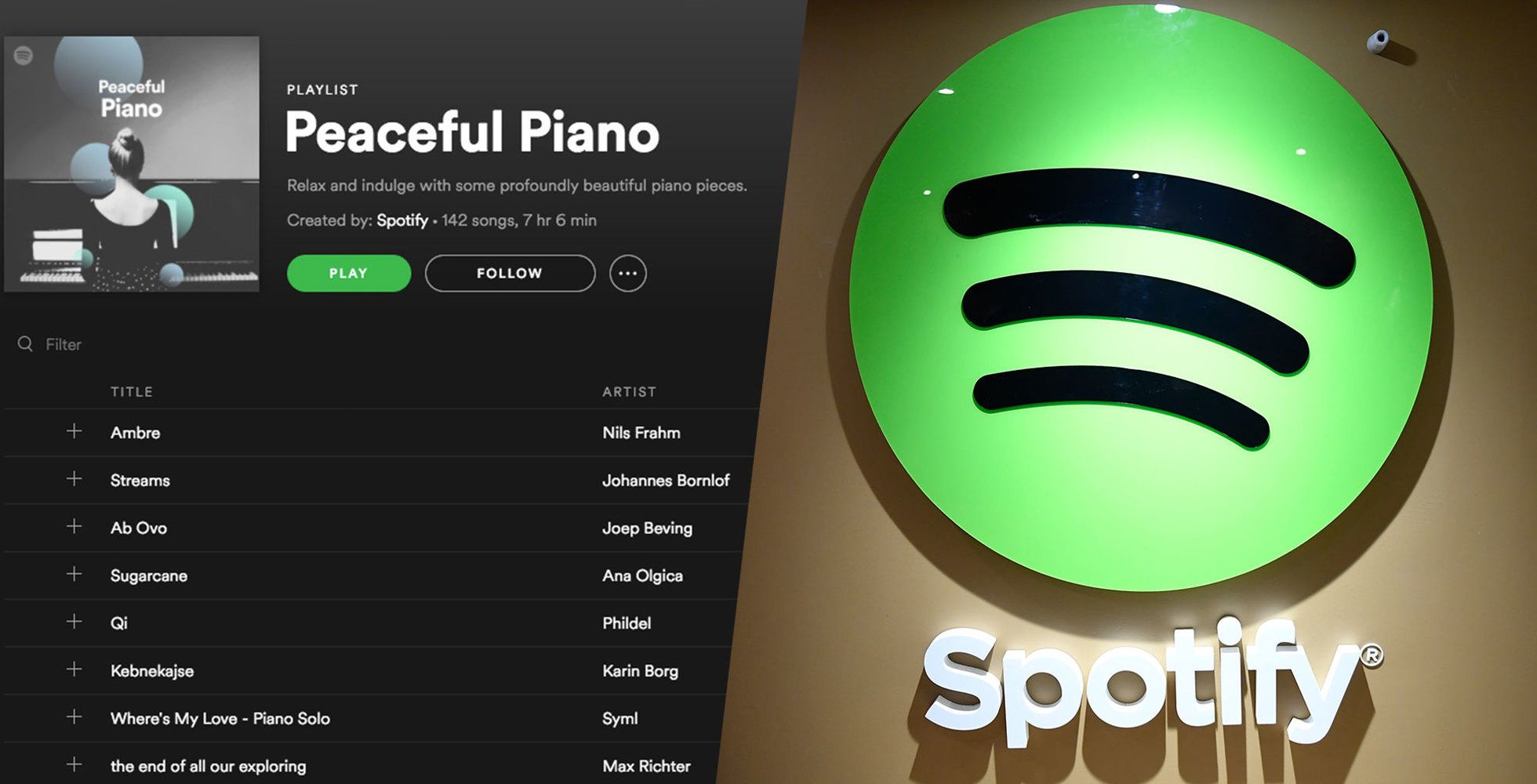 Spotify Det Finns Ingen Internetanslutning