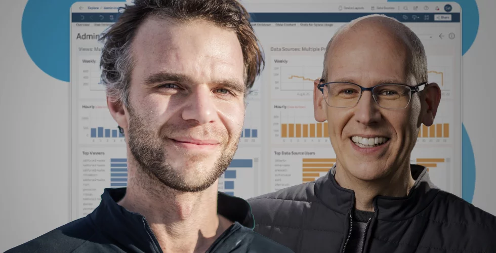 Voi skrotar SaaS-verktyget Tableau – “RIP” skriver Fredrik Hjelm på Linkedin