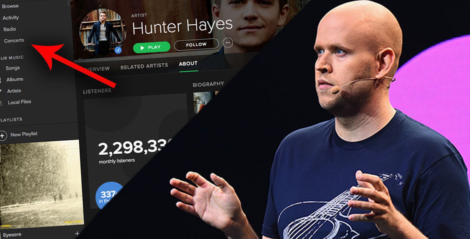 Hur Får Man Spotify Premium Gratis