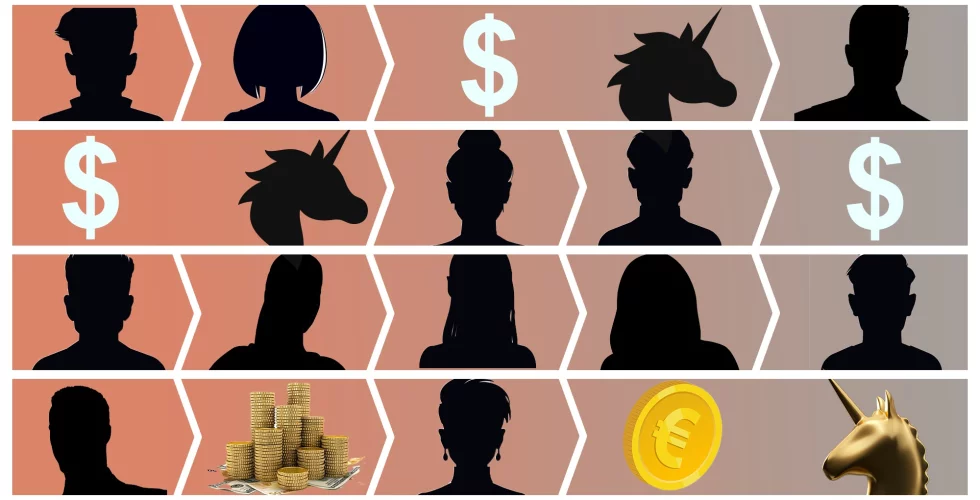 Nya siffror för över 1000 techbolag – så går det för branschen