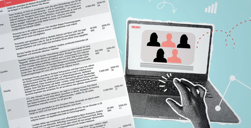 Sveriges flitigaste investerare – de nämns oftast i Breakits nyemissionsflöde