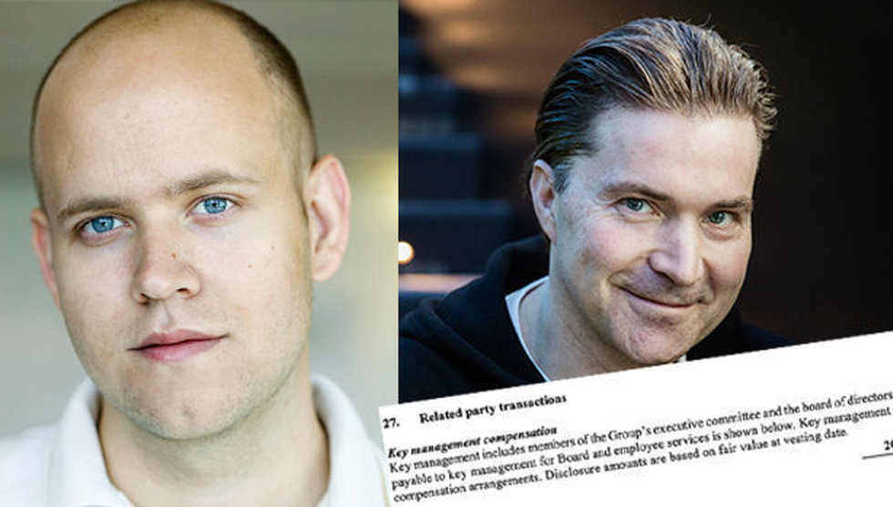 Artikel bild