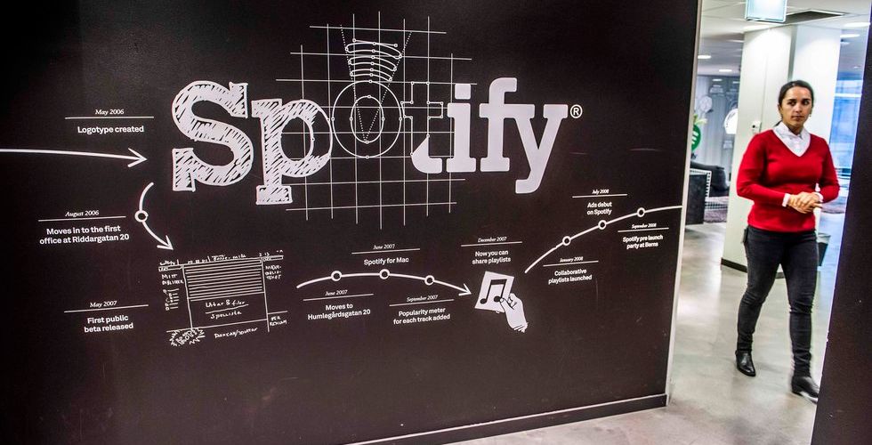 Köpa En Månad Spotify Premium